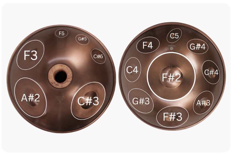 Detailed view of Stainless Steel Handpan Low Scales - F#2 Nordlys - 15 Notes